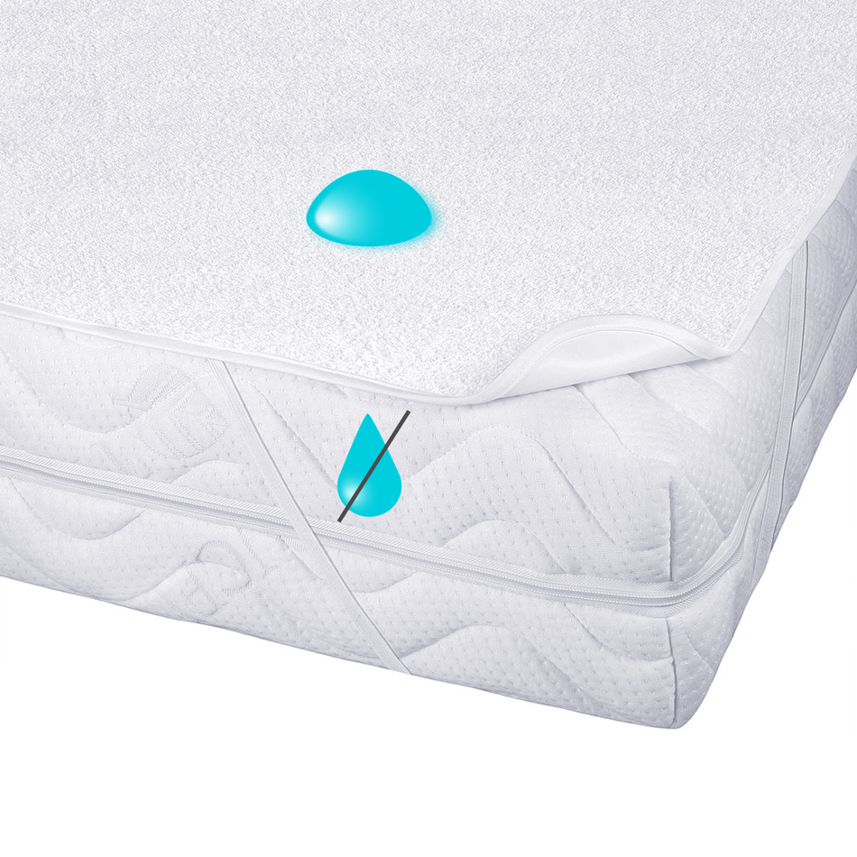 4home nepriepustný chránič matraca Relax
