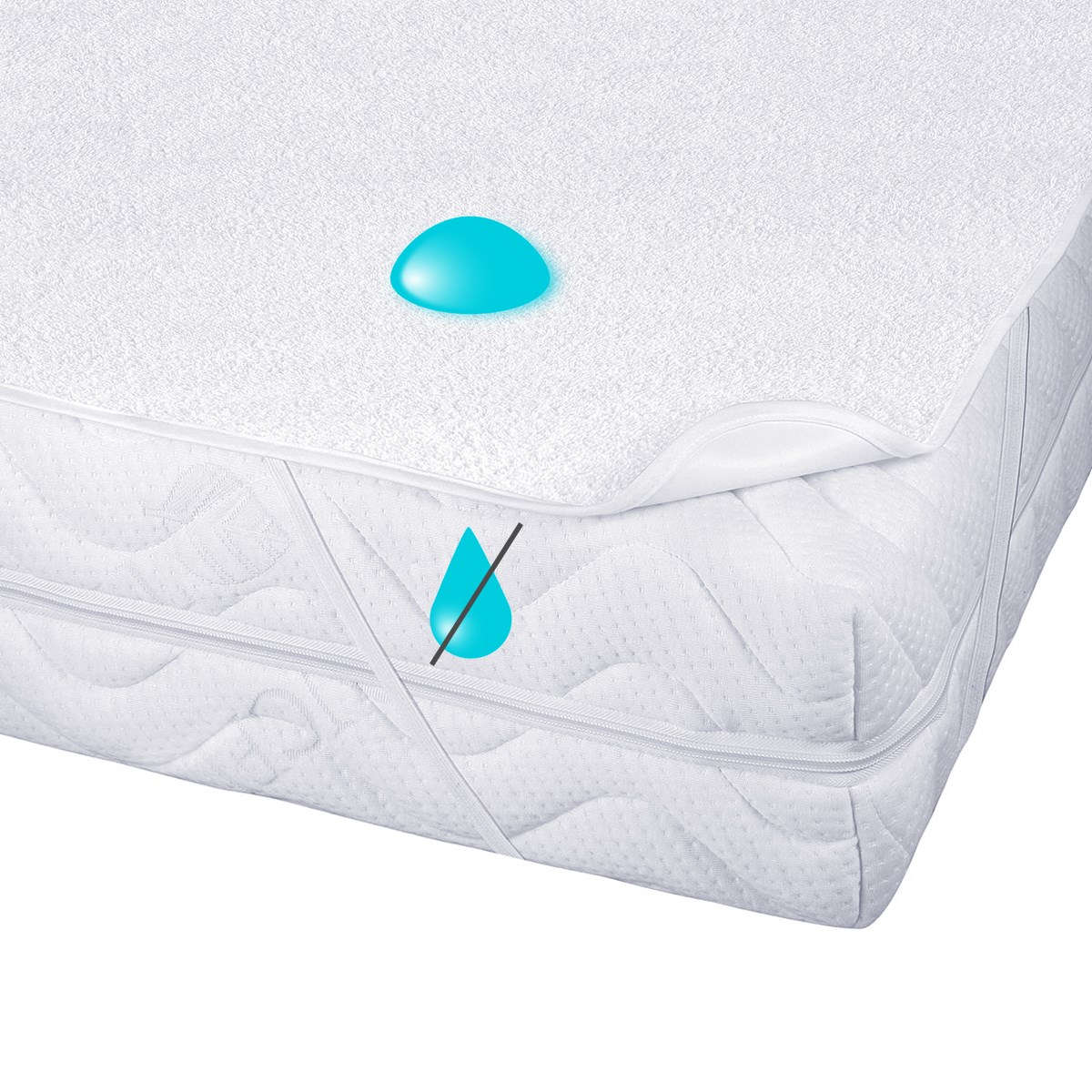 4home nepriepustný chránič matraca Relax