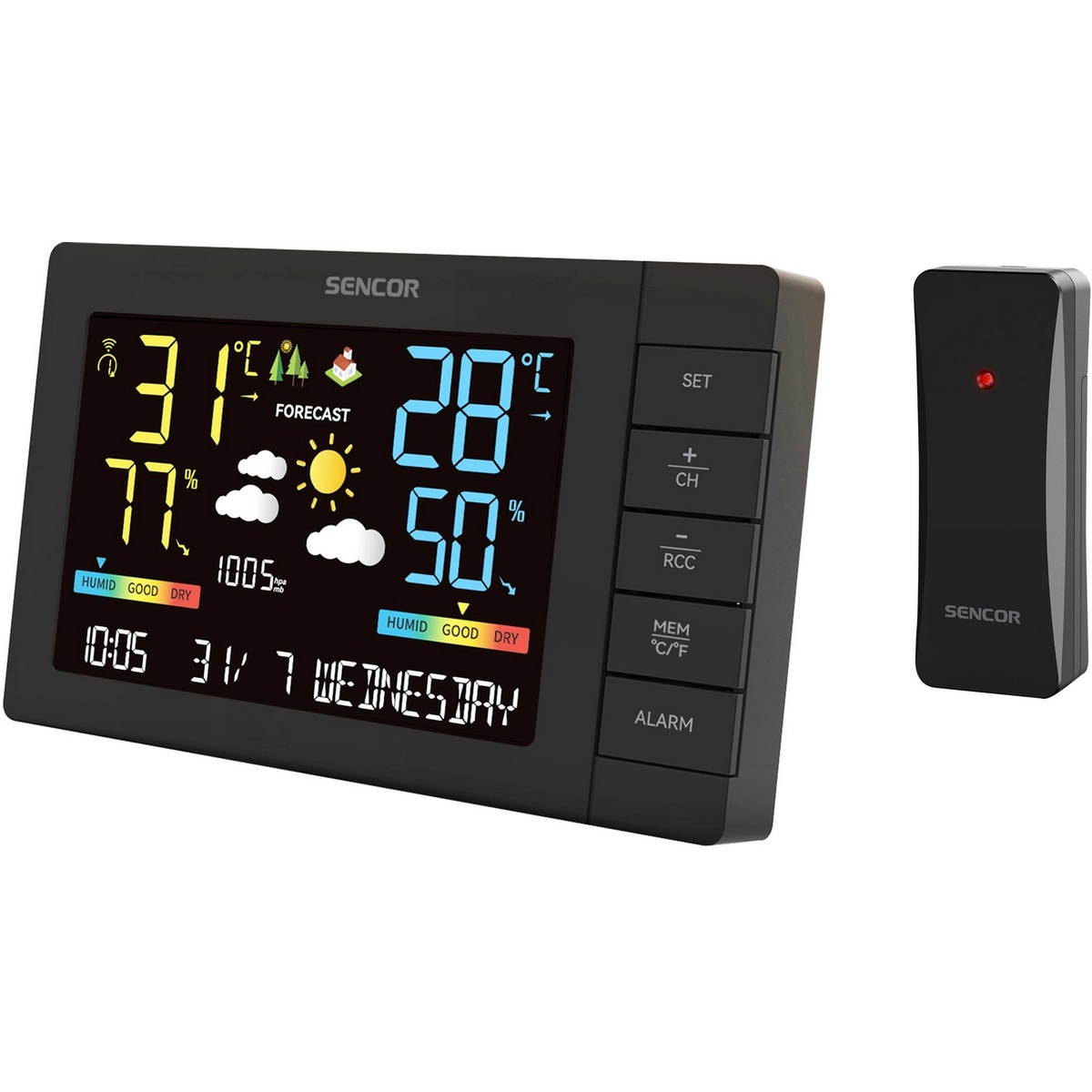 Meteorologická stanica Sencor SWS 4440
